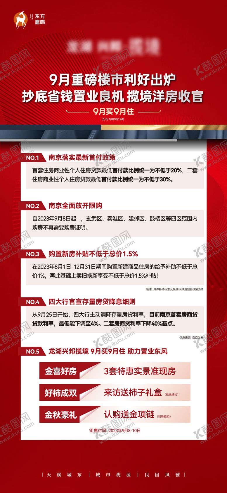 编号：76757612041816183275【酷图网】源文件下载-地产楼市政策解读海报