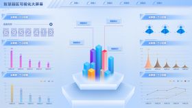 浅色可视化大屏UI设计