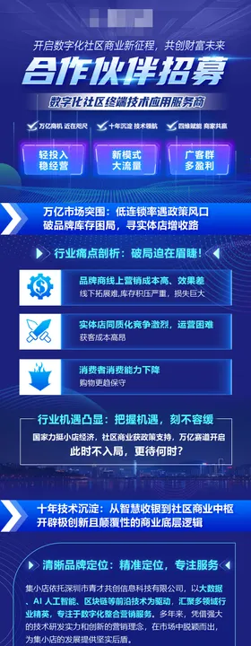科技公司店铺招商长图