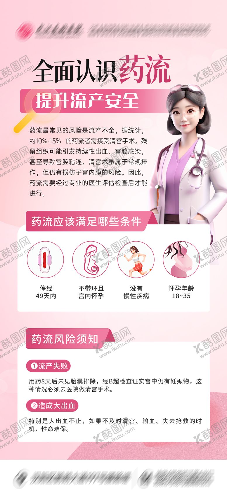 编号：97620002032231558523【酷图网】源文件下载-药流风险宣传展架