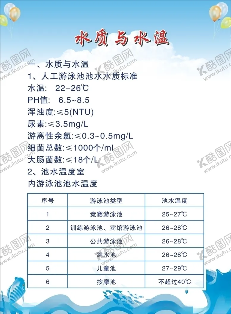 编号：54038803221948203999【酷图网】源文件下载-水质与水温