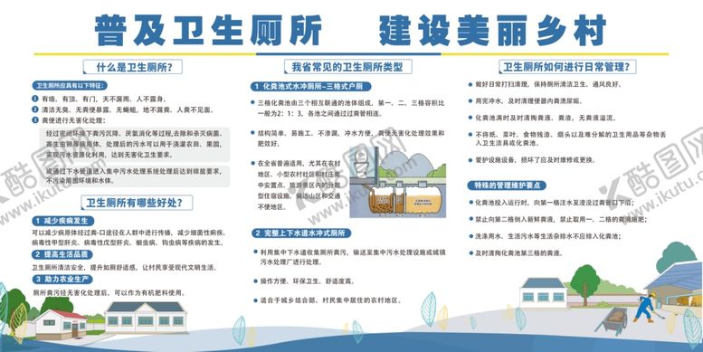 编号：99800111021439035723【酷图网】源文件下载-普及卫生厕所建设美丽乡村宣传栏