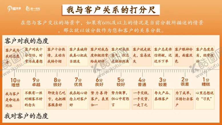 编号：28802201202238108250【酷图网】源文件下载-用心服务