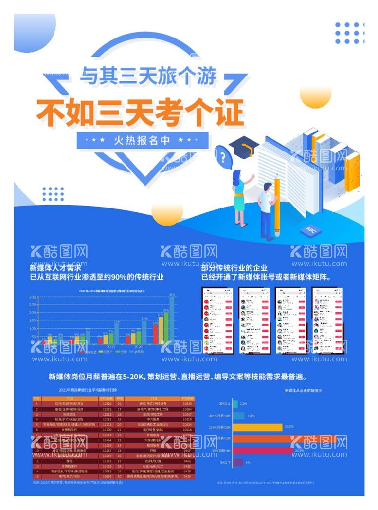 编号：57943512031857077593【酷图网】源文件下载-证书报考宣传海报及宣传单页