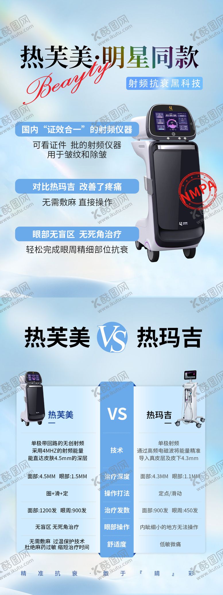 编号：29142112221300211314【酷图网】源文件下载-热芙美VS热玛吉 