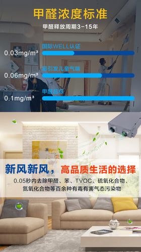 甲醛分解清除剂套装