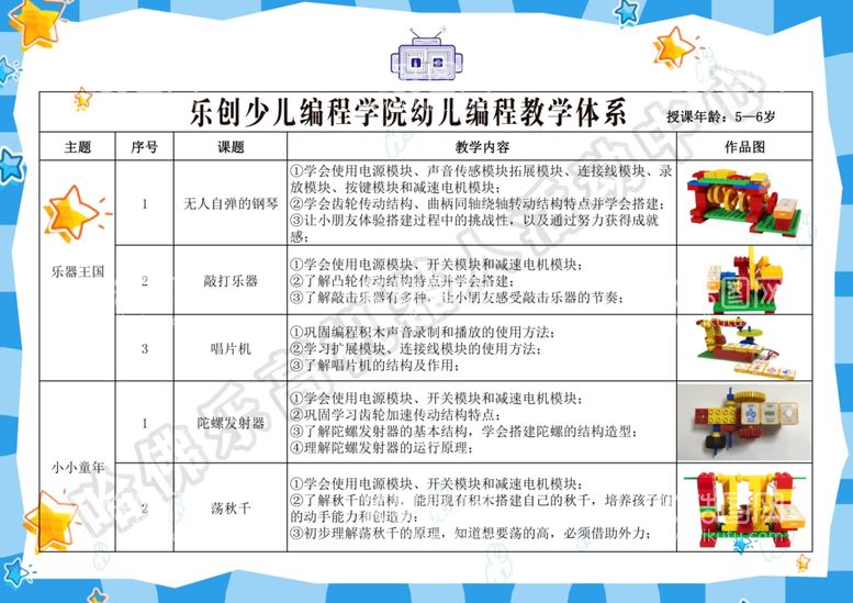 编号：19557912152235035327【酷图网】源文件下载-编程