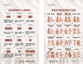 养生馆艾灸宣传画