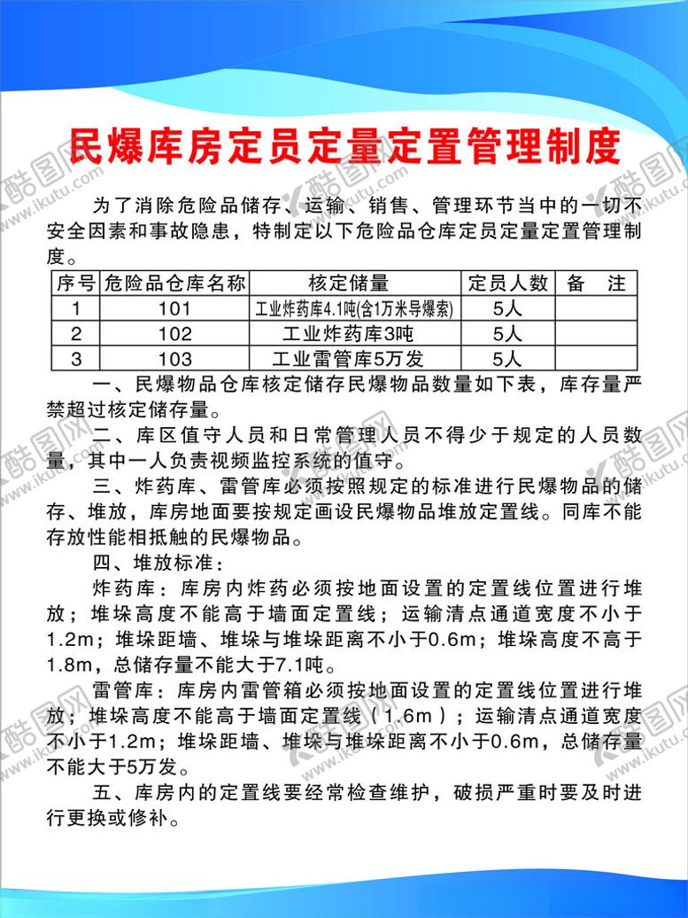 编号：63613605010040279015【酷图网】源文件下载-库房制度