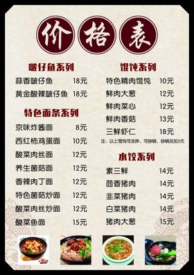 价格表餐饮美食水饺馄饨