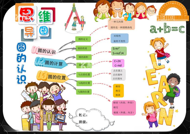 编号：55766611270139005778【酷图网】源文件下载-儿童卡通圆的认识思维导图手抄报