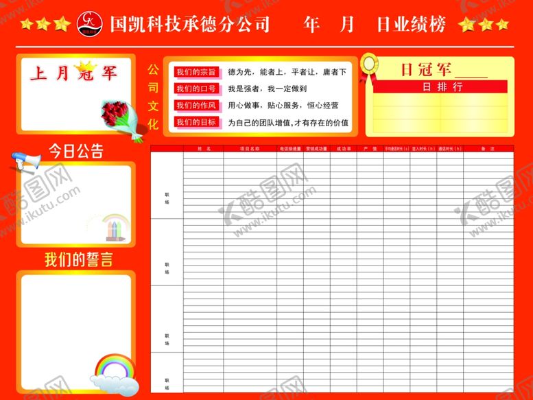 编号：81955209231558374869【酷图网】源文件下载-业绩榜