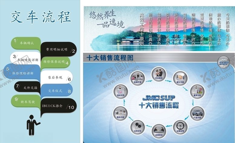 编号：21220510061537586600【酷图网】源文件下载-汽车销售企业文化墙展板