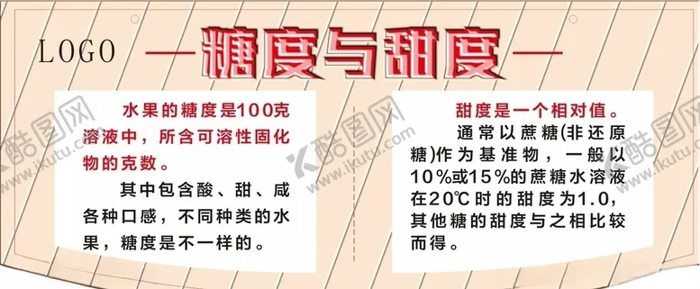 编号：82359005062017072806【酷图网】源文件下载-甜度与糖度简介