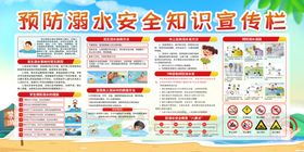预防溺水安全知识宣传栏