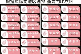 门牌