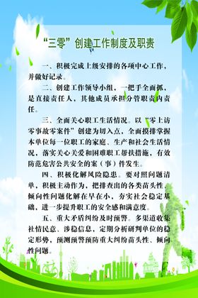 三零创建工作制度及职责