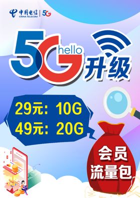 电信海报电信展板