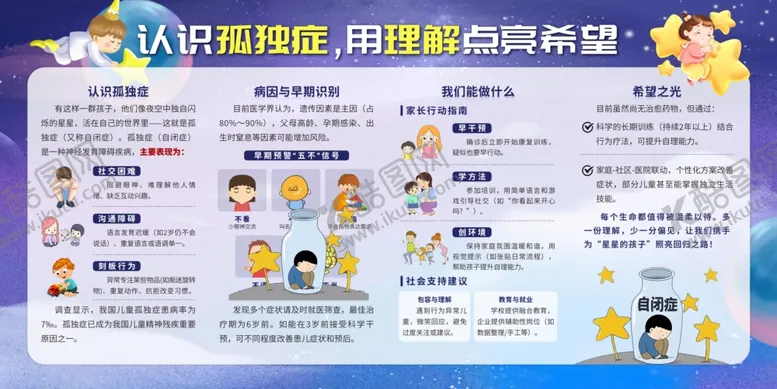 编号：20214706291554347982【酷图网】源文件下载-认识孤独症用理解点亮希望宣传栏