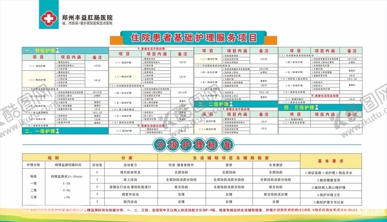 编号：81972806190246116954【酷图网】源文件下载-住院患者基础服务项目