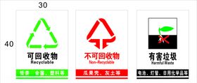 垃圾分类可回收物有害垃圾