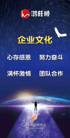 房地产公司新年候车厅海报宣传