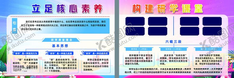 编号：86002111142118445818【酷图网】源文件下载-校园展板