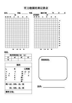 听力检测结果记录表