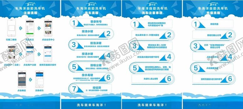 编号：74276002071159141834【酷图网】源文件下载-自助洗车流程图