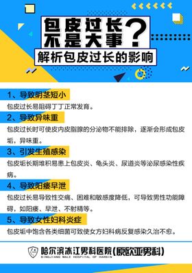 男科常识