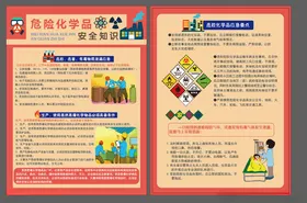 危险化学品宣传单