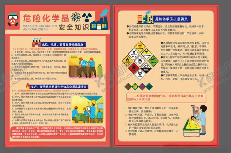 编号：77292011021654063021【酷图网】源文件下载-危险化学品宣传单