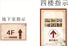 楼层指示