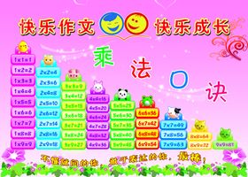 乘法口诀