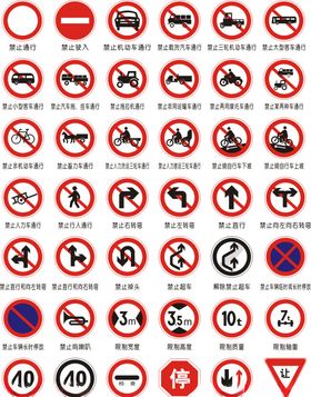 禁止标志