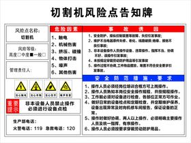 切割机告知牌  展板  海报