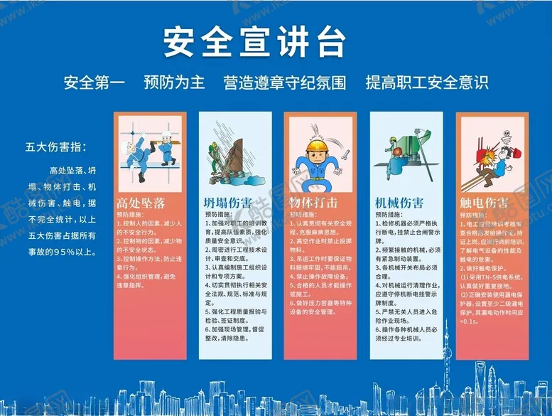 编号：47686102090415425311【酷图网】源文件下载-安全宣讲
