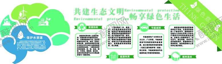 编号：58241709232008154057【酷图网】源文件下载-环保文化