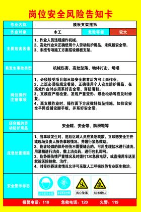 岗位安全风险告知卡