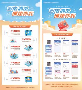 洗衣工厂操作流程易拉宝