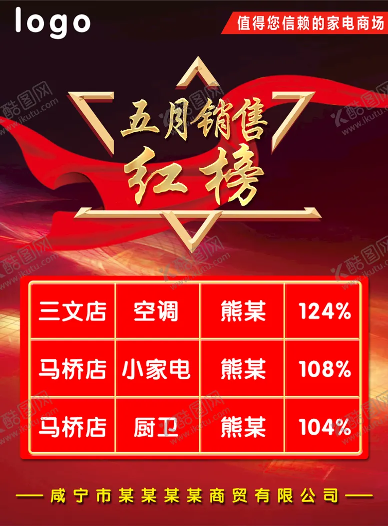 编号：86705909241444344192【酷图网】源文件下载-销售红榜展板
