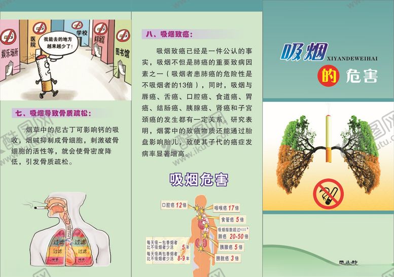 编号：45021509141917466107【酷图网】源文件下载-吸烟的危害三折页