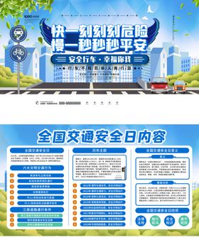 交通安全