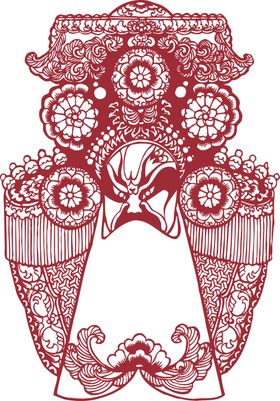 门神财神信仰位