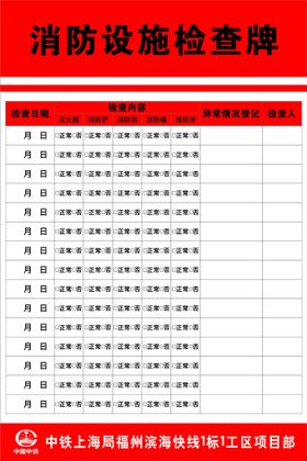 消防设施检查牌