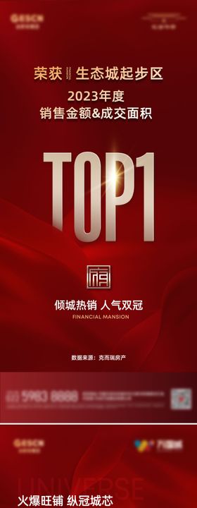 网签top1热销海报