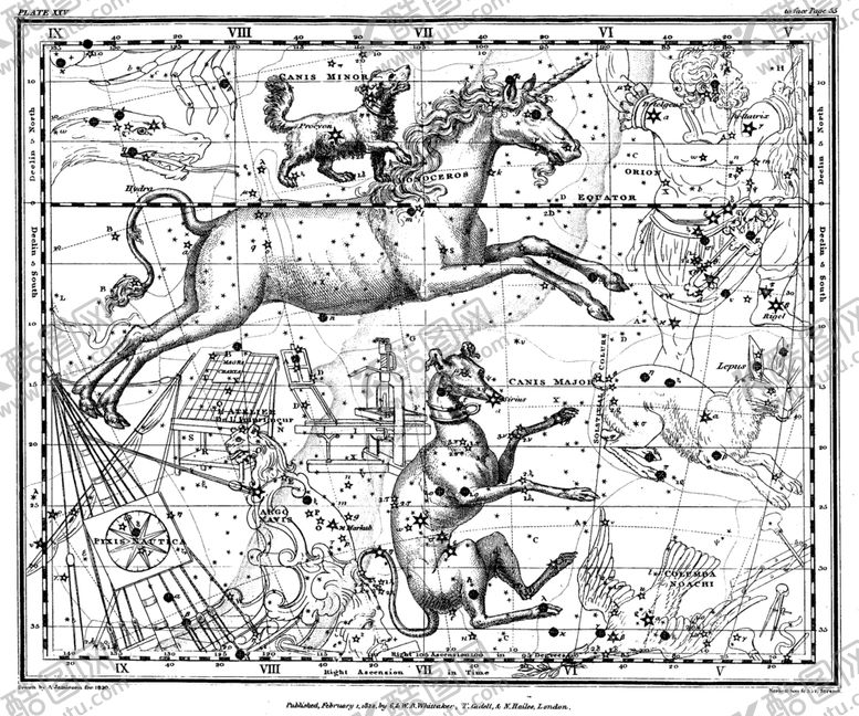 编号：49691809110408481637【酷图网】源文件下载-十二星座