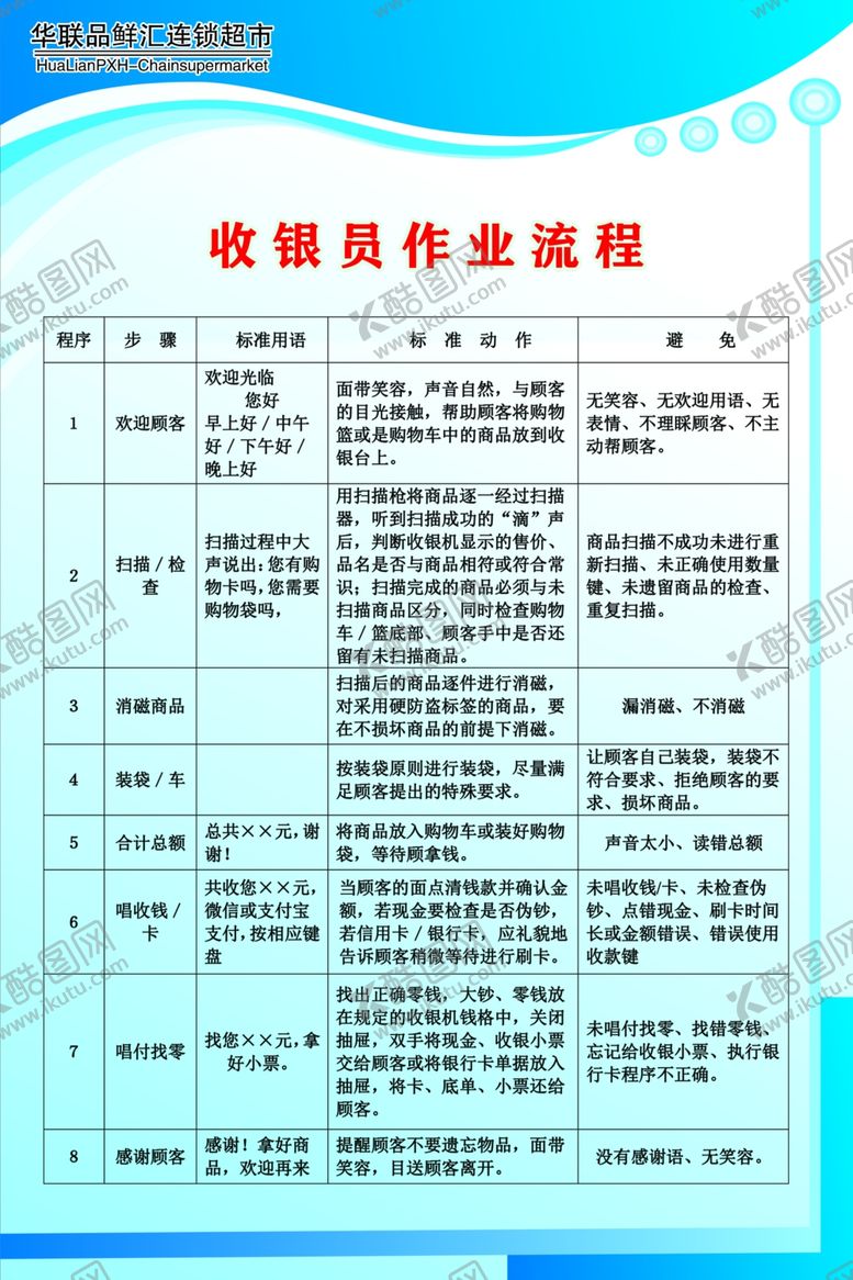 编号：40080804201042074227【酷图网】源文件下载-收银员