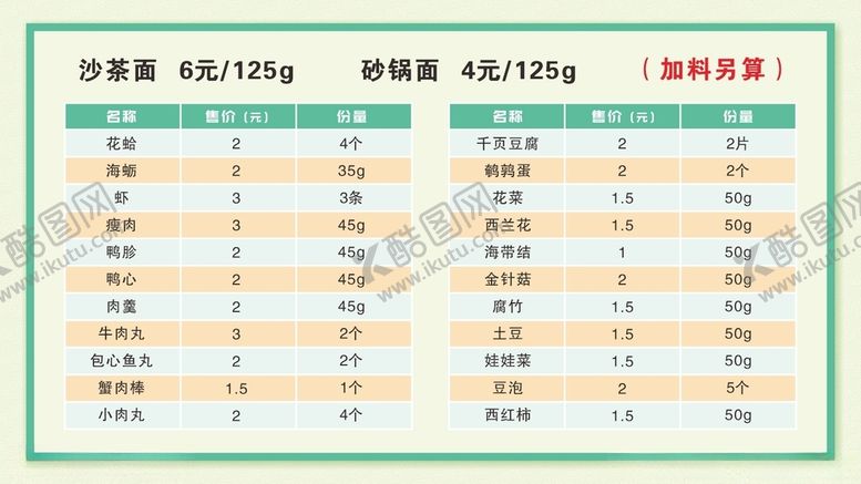 编号：21979212202331203647【酷图网】源文件下载-菜单菜谱