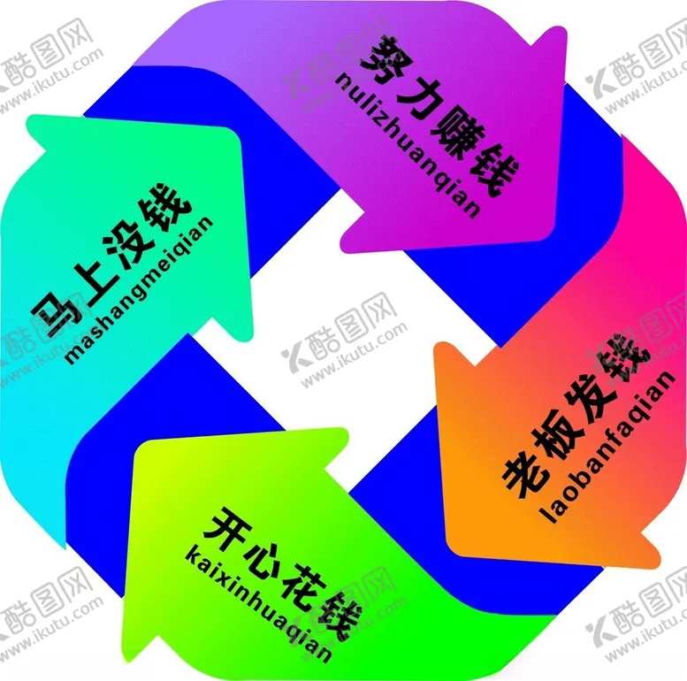 编号：54118701240856446246【酷图网】源文件下载-多边形闭环